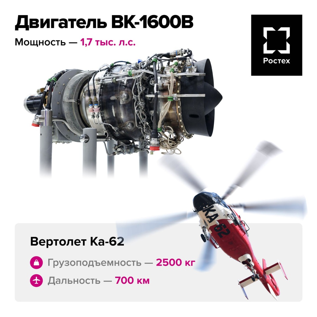    Изображение Ростех 