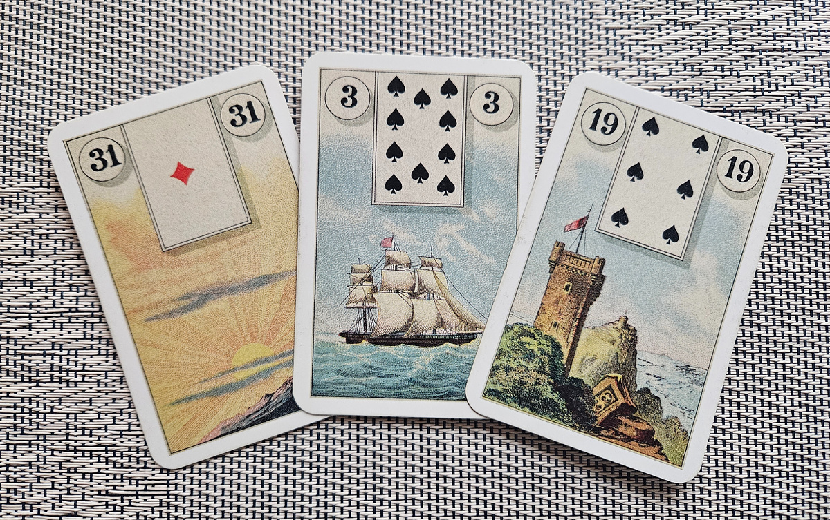 Общая энергия дня