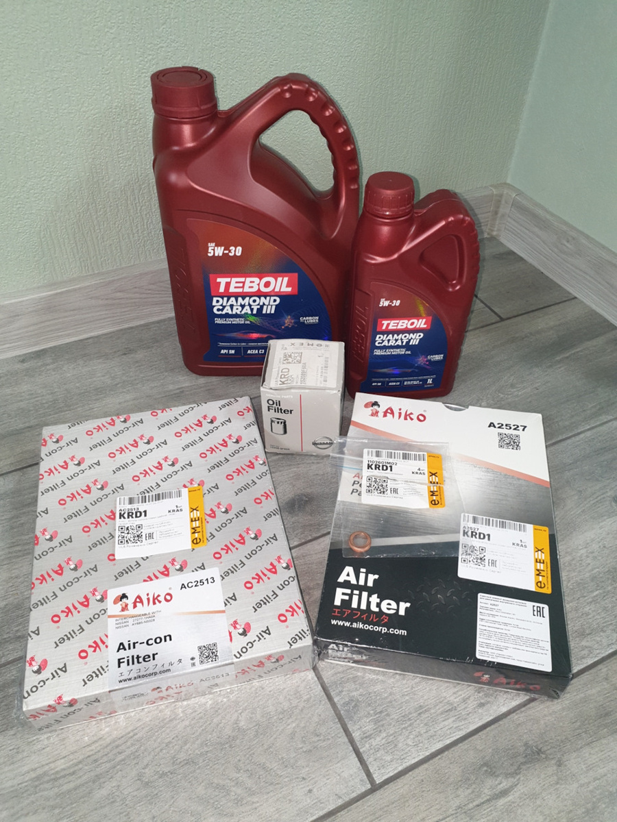 Комплект для мини ТО.