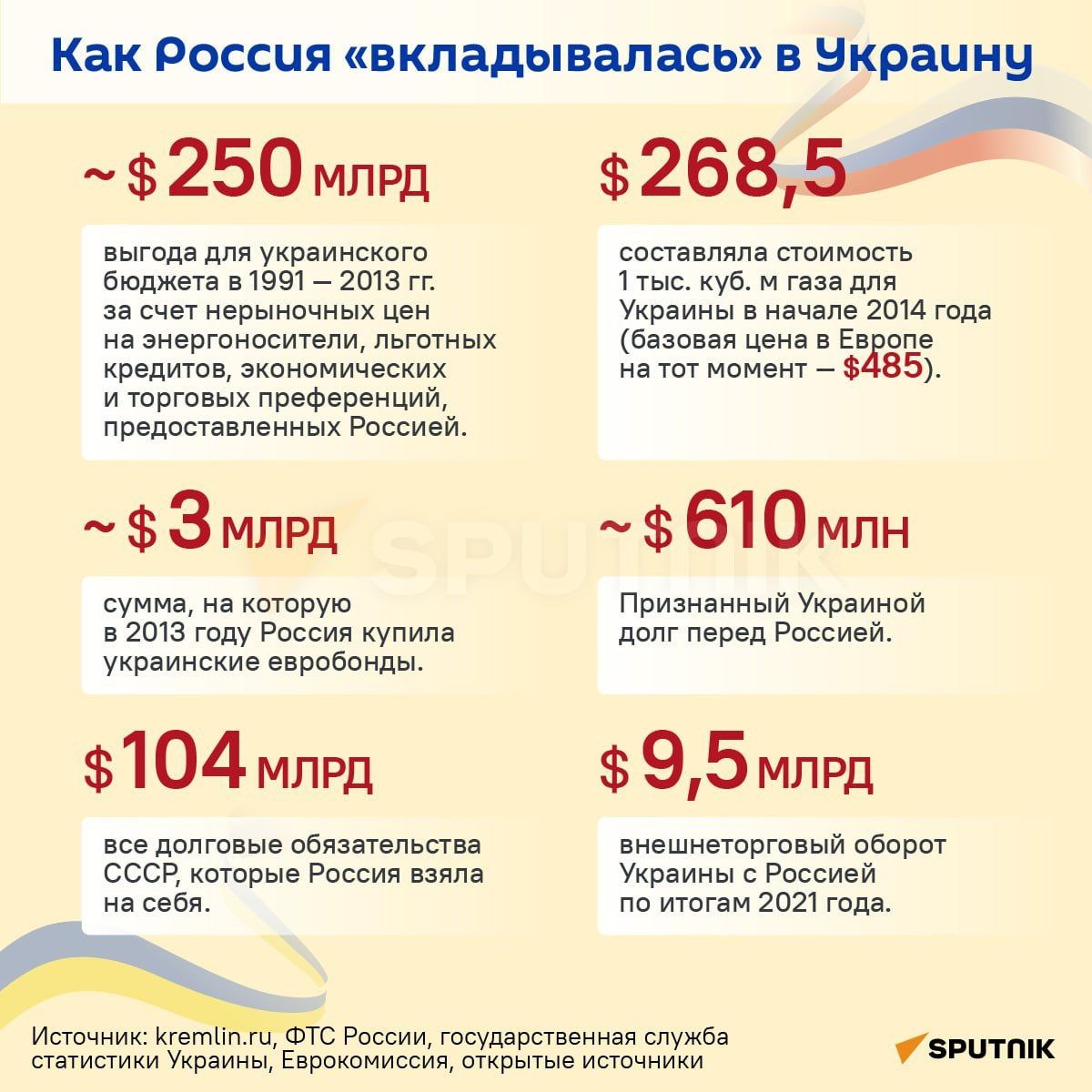 Отказываюсь занимать деньги