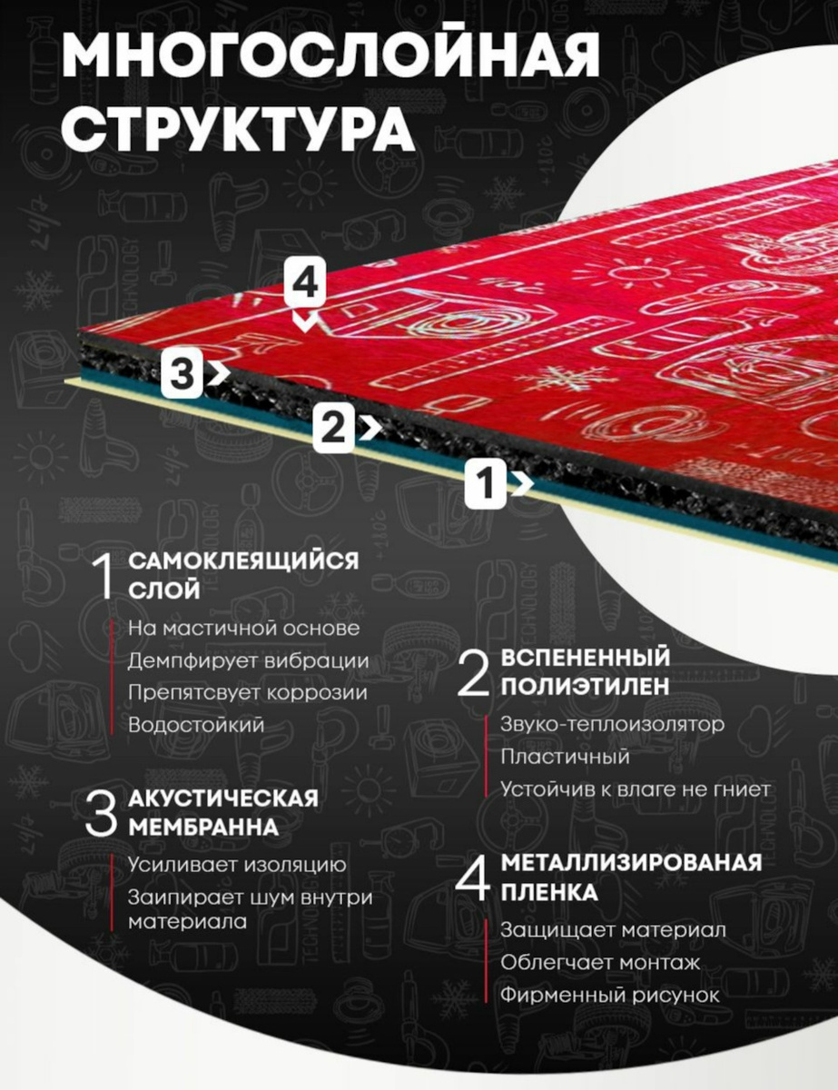 DreamCar Expert Best 7мм