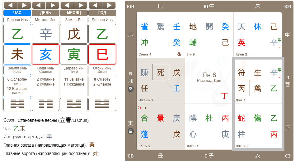 Благодарю Мингли за калькулятор