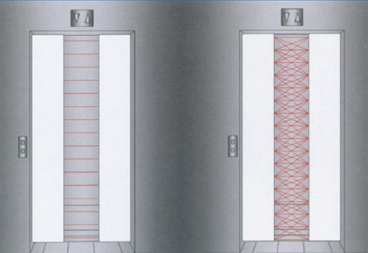 Яна / Менеджер по продажам  Whatsapp: +86 18189165510  Почта: russia@uplift-parts.ru
