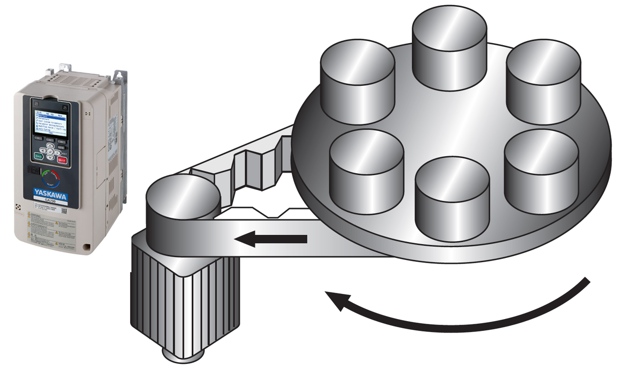 Поворотный (индексный) стол позициционируемый частотником