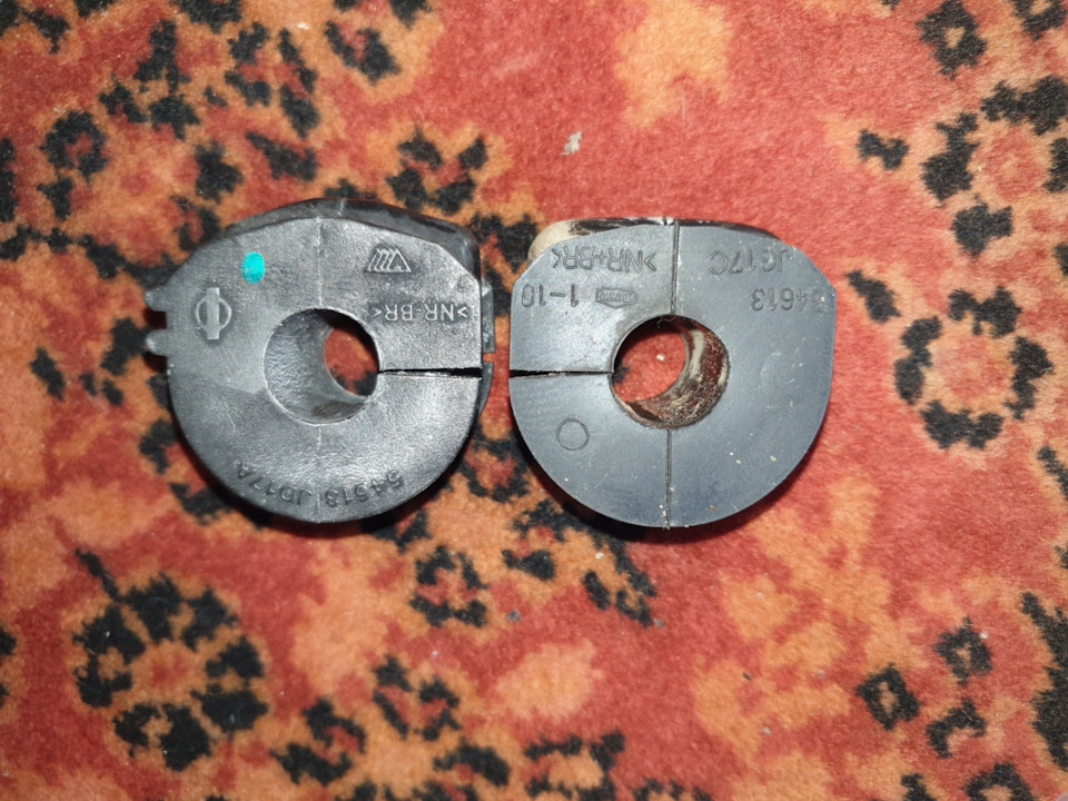 Разница верхней выпуклости