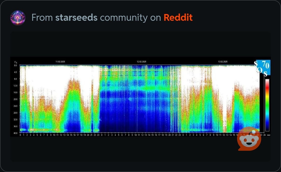 Фото взято с сабреддита “starseeds”