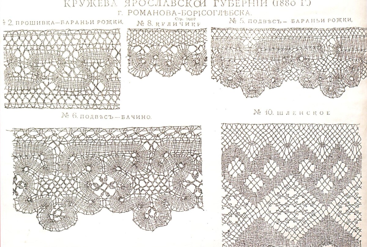 Примеры кружева 1880г.