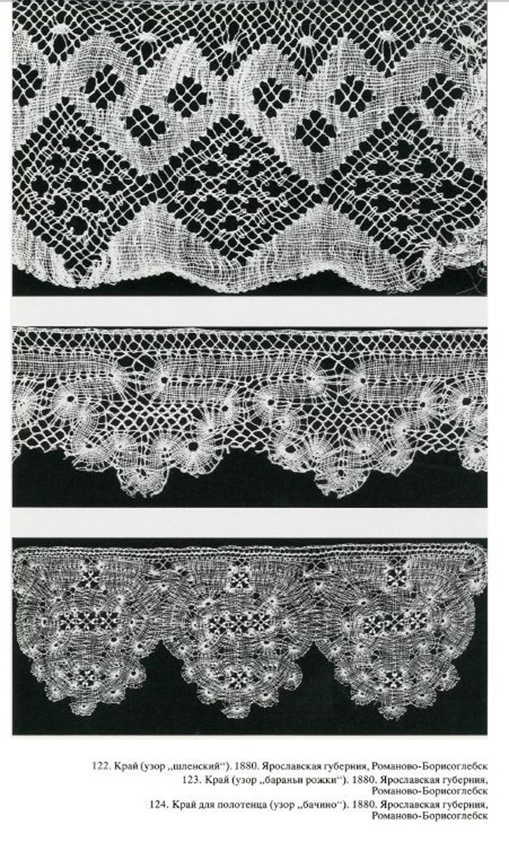 Пример из книги "Русское плетеное кружево"
Автор: Фалеева В.А.