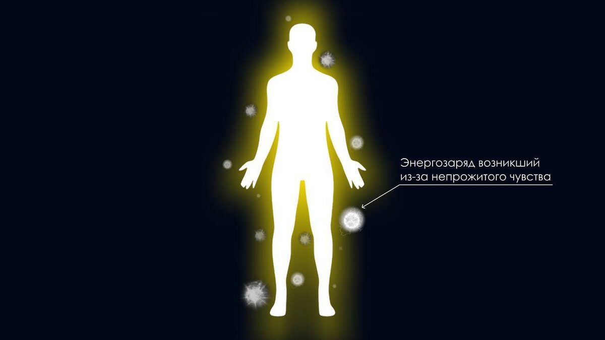 Изображение созданное автором @astr_diva