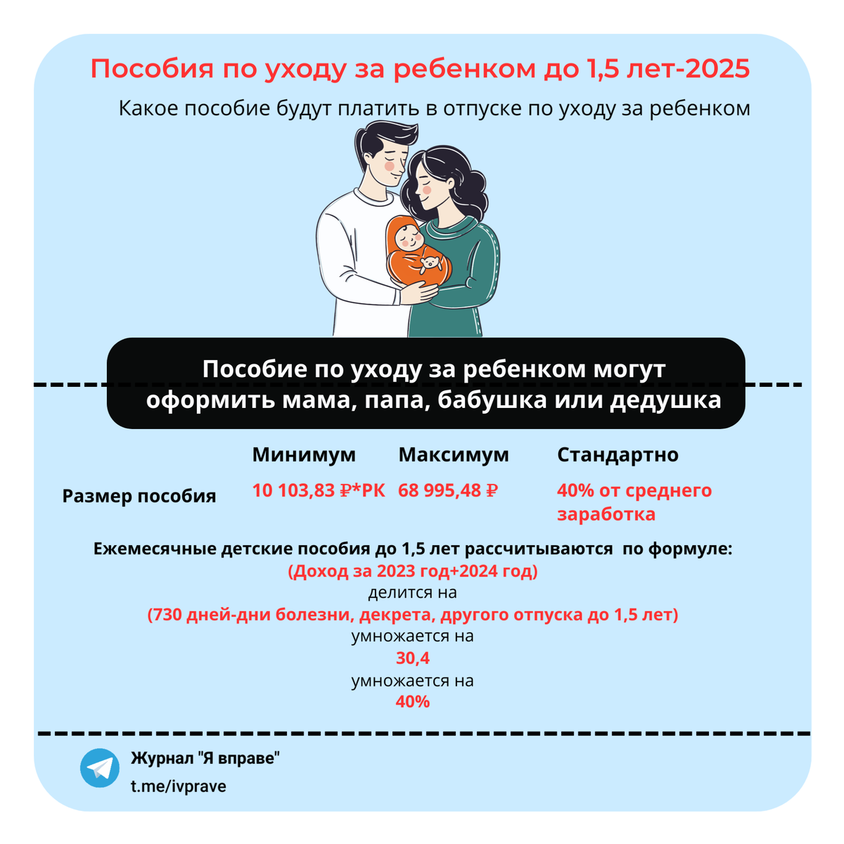 Какие пособие по уходу за ребенком до 1,5 лет получит бабушка (источник: t.me/ivprave)