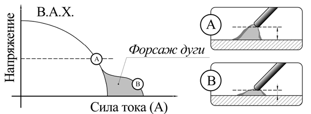 Картинка взята из открытых источников.