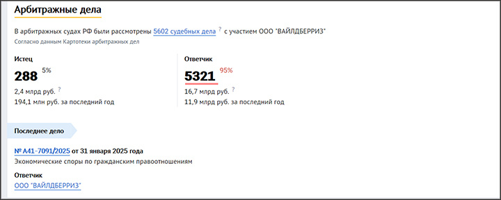 Скриншот страницы сайта checko.ru