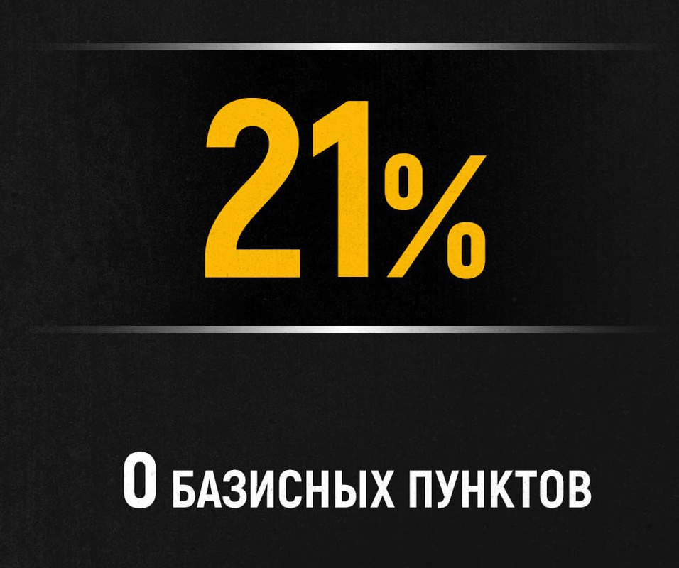 Снижение инфляции отложили на год!