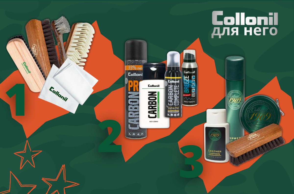 Полезные подарки жля мужчин