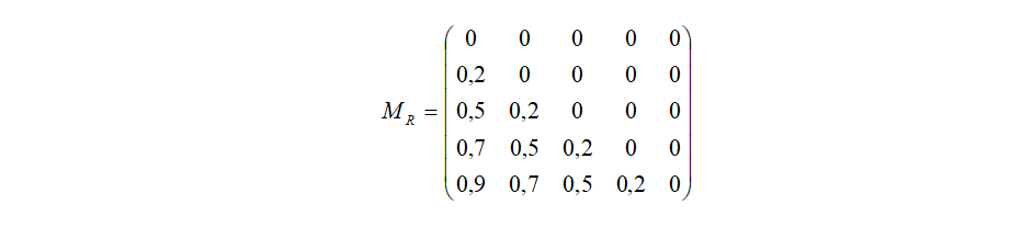 Бинарное нечёткое отношение R