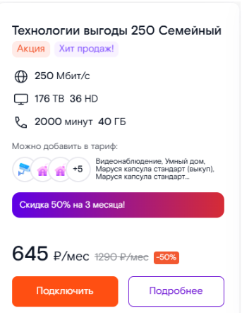 На примере г. Москвы