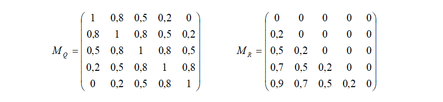 Матричное представление бинарных нечётких отношений Q и R