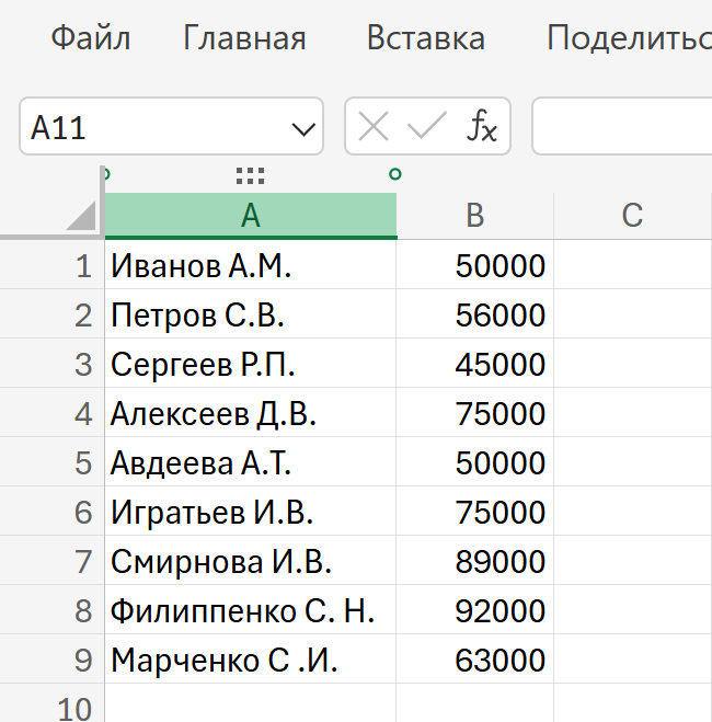 У бухгалтера есть данные по зарплате сотрудников отдела. Необходимо должны запланировать бюджет на зарплату. 