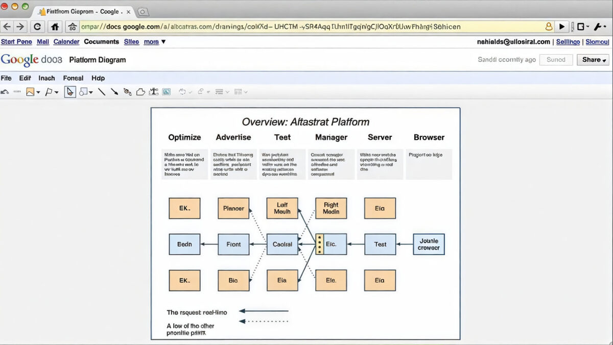 Интерфейс Google Docs 2010 года. Источник: официальный YouTube-канал Google