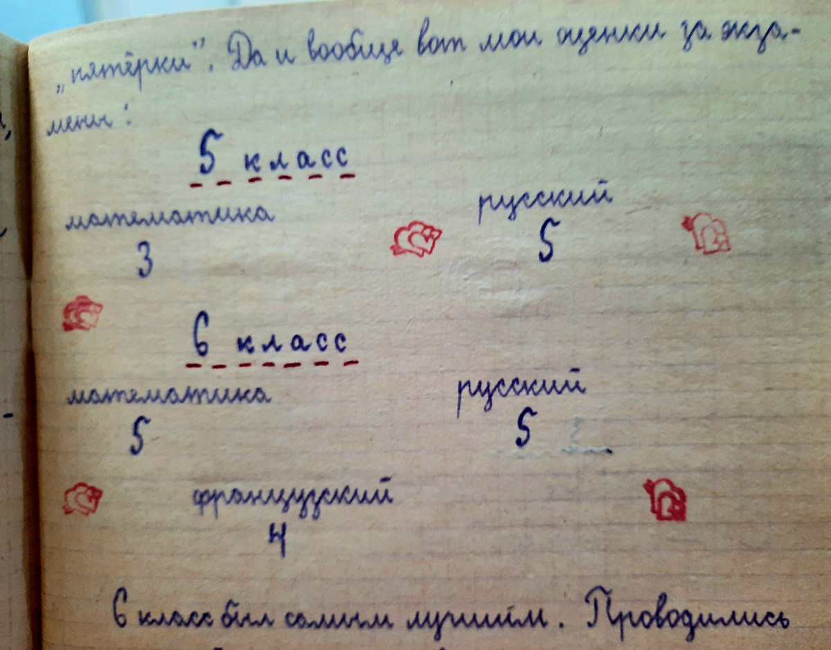 Из личного дневника. 