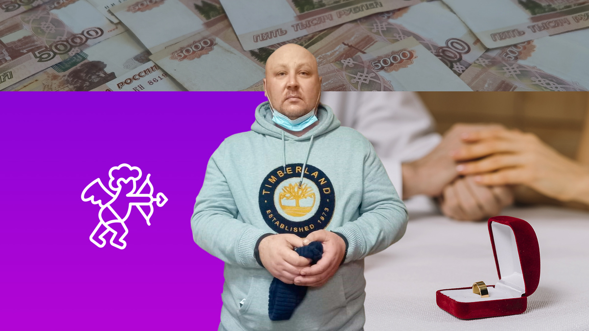 Коллаж 78.ru: ГУ МВД России по Санкт-Петербургу и Ленинградской области, Maksim Konstantinov/globallookpress.com, freepik.com, flaticon.com/iconixar