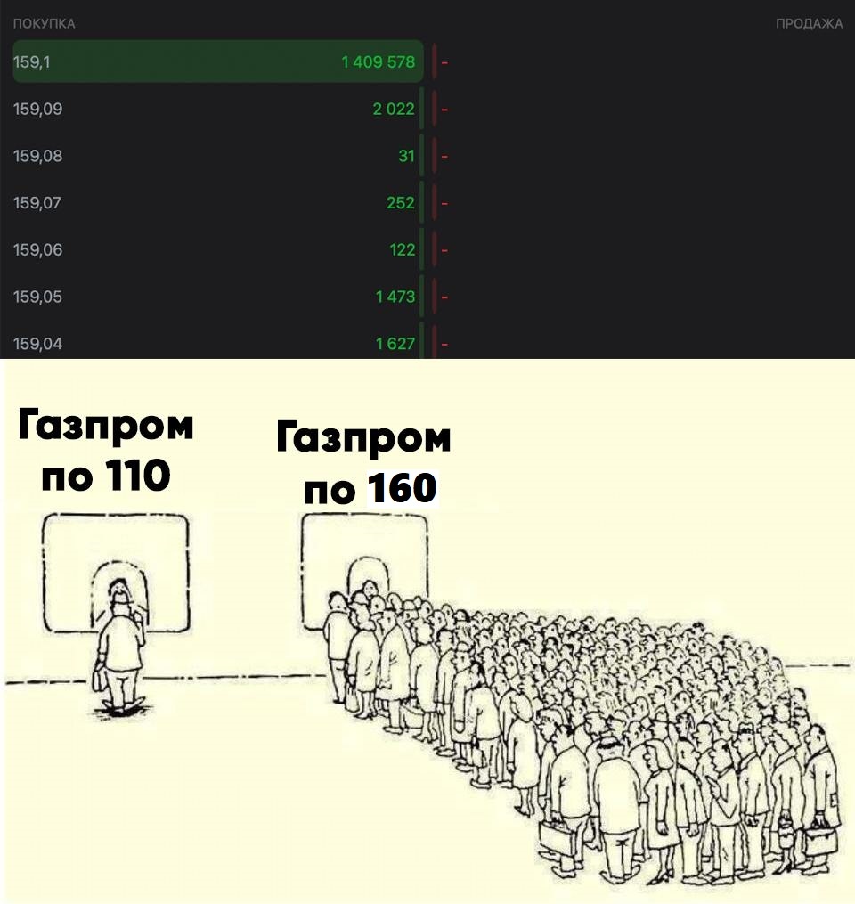 Мем на злобу дня