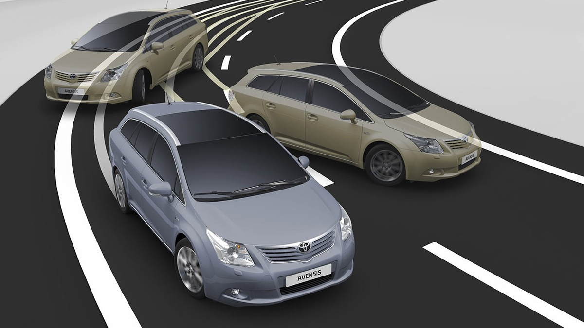 Система стабилизации