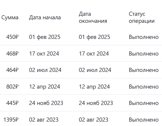 мои несметные богатства )))