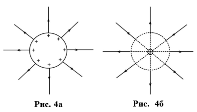 Из открытых источников