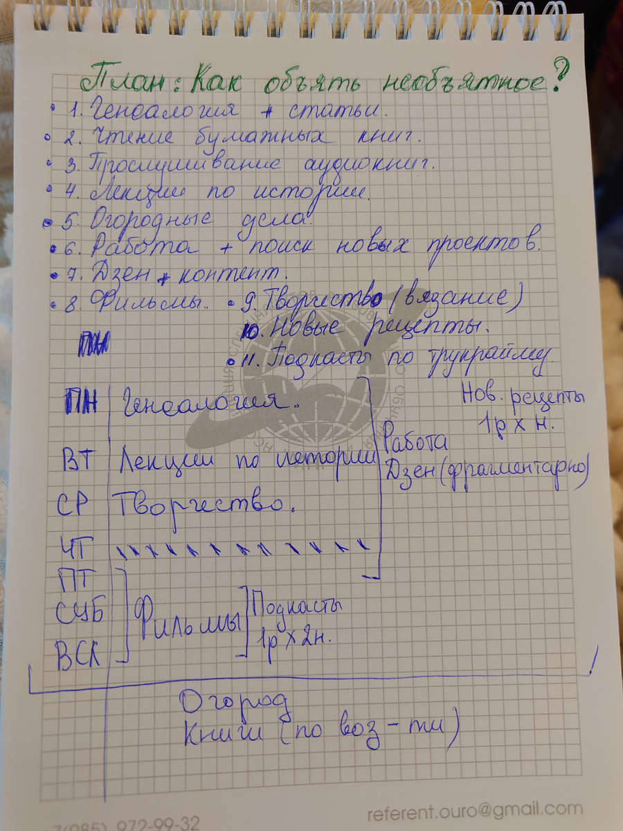 Извините за качество фото и почерка