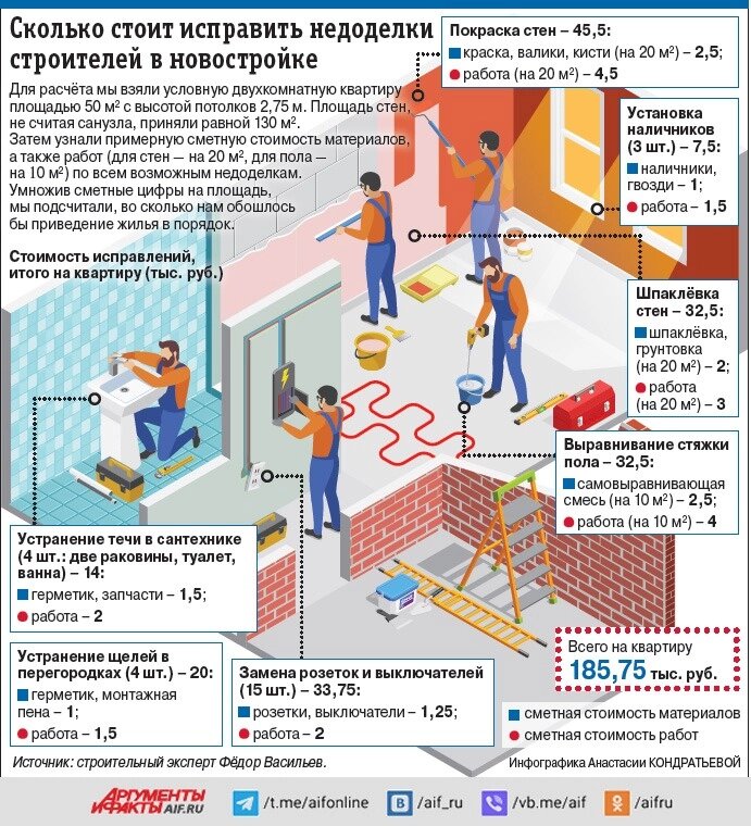    Нажмите для увеличения.