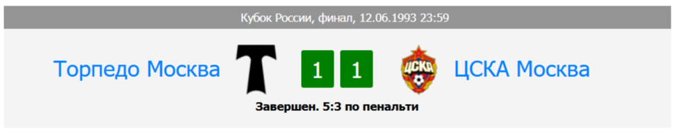 Финал: "Торпедо" (Москва) 1:1 (5:3 пен.) ЦСКА (Москва)