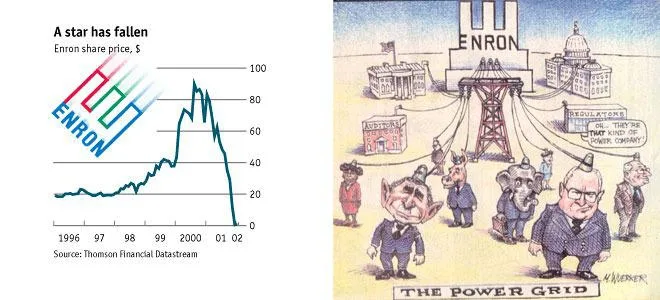 Крах enron