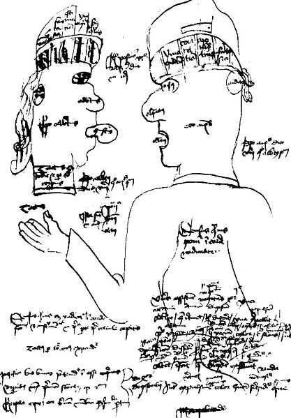 Аристотель и Альберт Великий ведут ученый диспут. Рисунок Олауса Иоханнис, студента Уппсальского университета