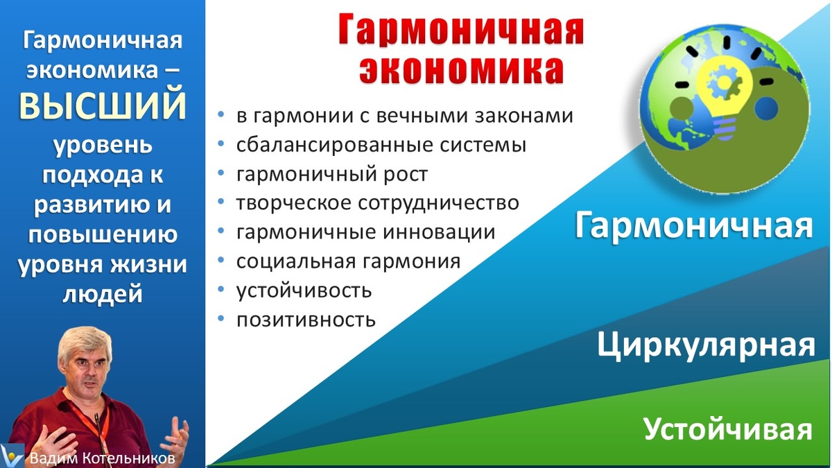 ГАРМОНИЧНАЯ ЭКОНОМИКА - высший уровень социально-экономического и устойчивого развития с человеческим лицом | Вадим Котельников (ВадиК)