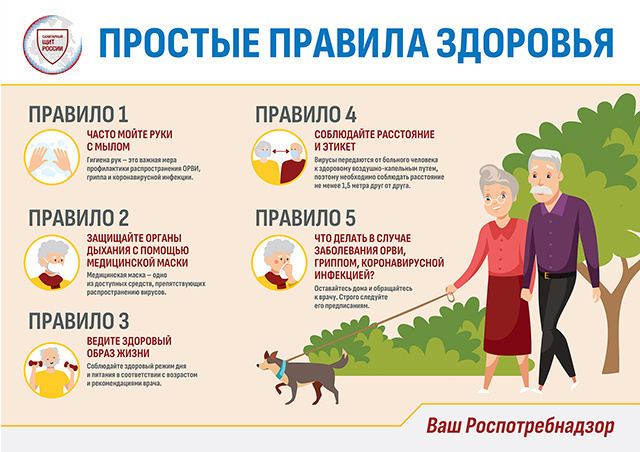 Врачи напомнили жителям Тверской области о профилактике ОРВИ