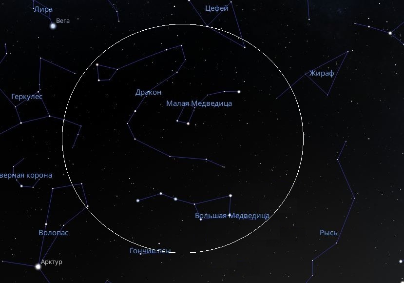Род или Троица Коловрата: созвездия Дракона, Большая Медведица, Малая Медведица.