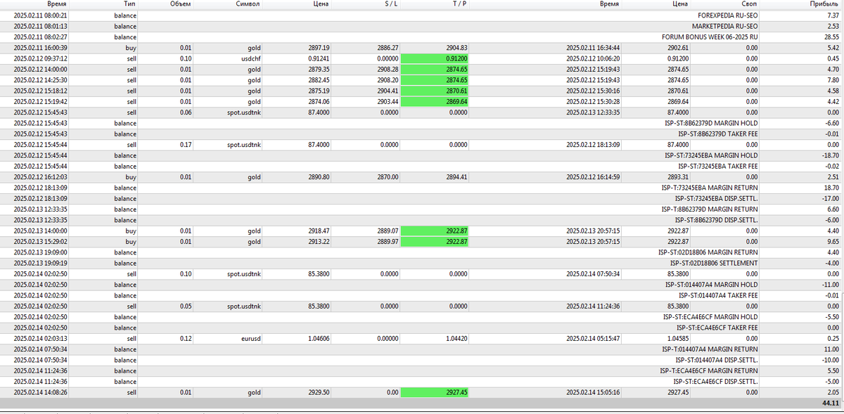 скрин всех операций в терминале