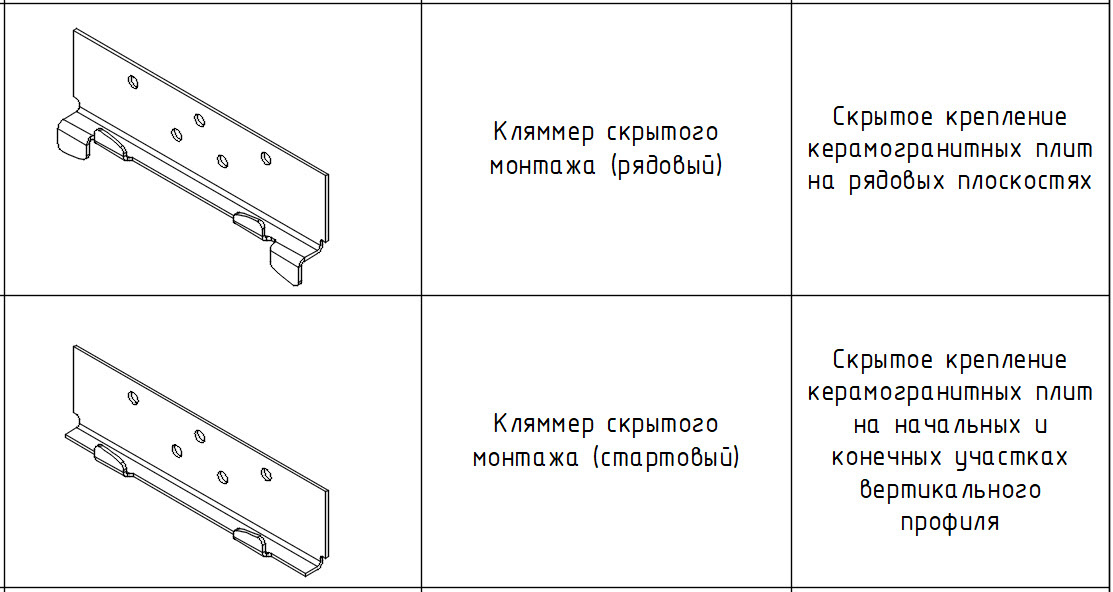 Кляммеры для скрытого монтажа керамогранита
