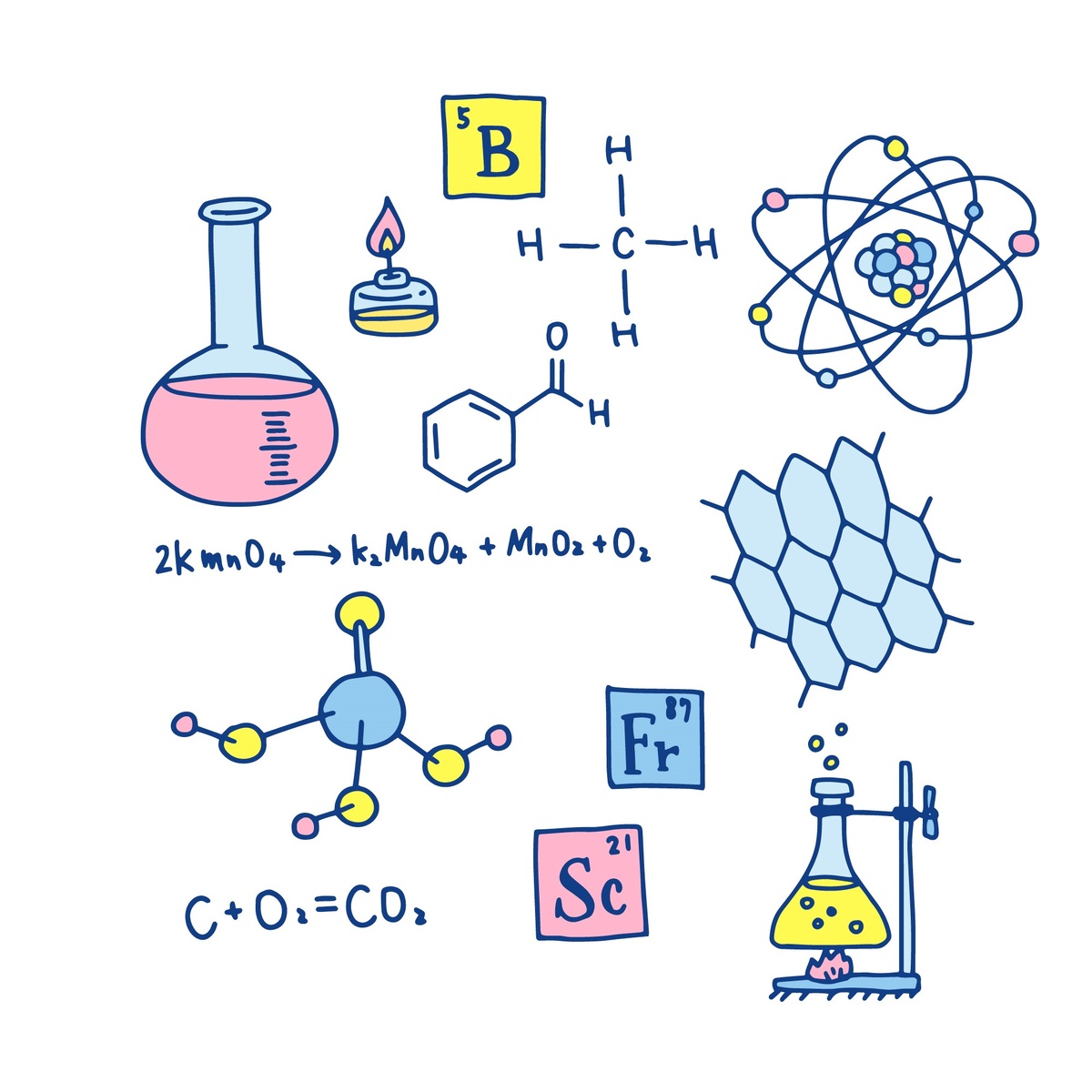 Химические элементы
