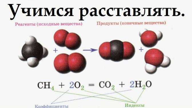 яндекс картинки