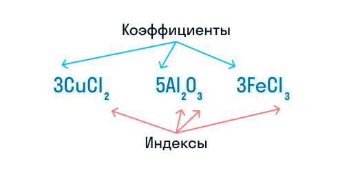 яндекс картинки