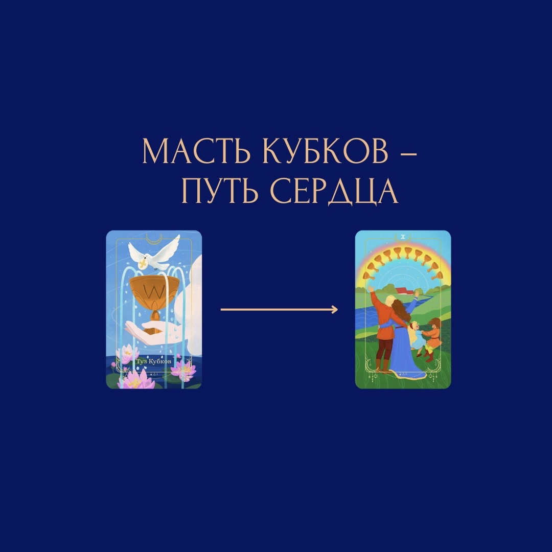 обучение таро для новичков, обучение таро для начинающих, обучение карты таро для начинающих, обучение таро с нуля, обучение таро с нуля бесплатно, обучение таро с сертификатом, обучение таро с дипломом, обучение таро с 0, обучение таро с чего начать, обучение таро с нуля онлайн, бесплатное обучение таро с сертификатом, обучение таро уэйта с нуля, гадание таро обучение с нуля, обучение таро 1 урок, обучение таро уэйта для начинающих, бесплатное обучение таро для начинающих, обучение таро уэйта бесплатно, таро для начинающих значение карт
