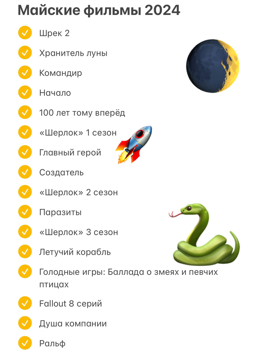 Кино-итоги май 2024