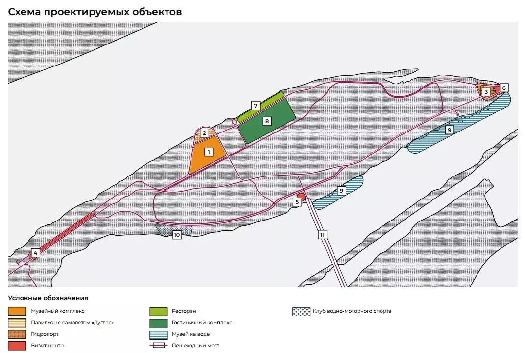     Источник: zakupki.gov.ru