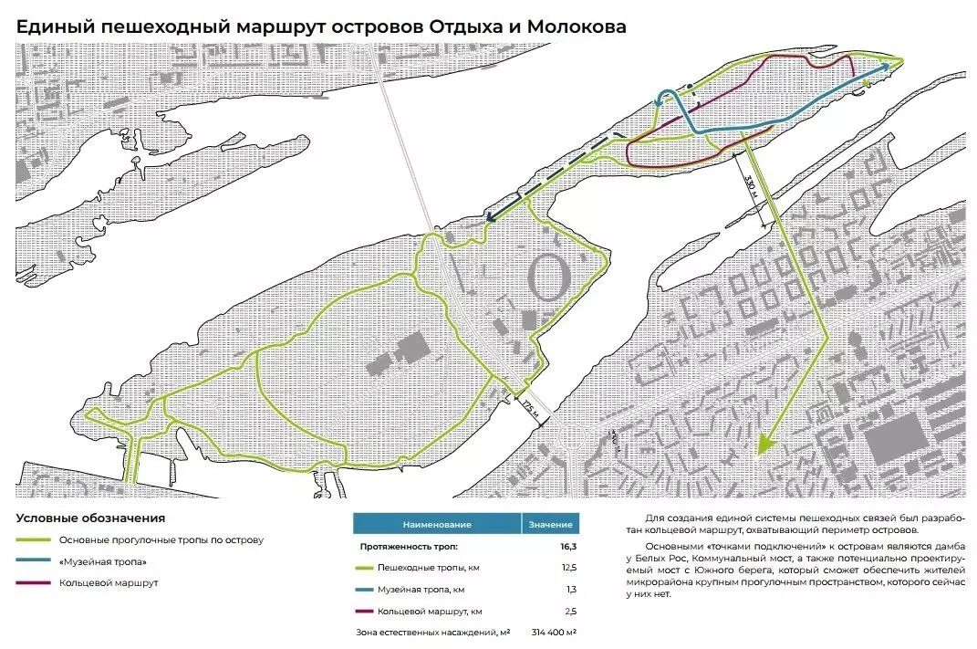     Источник: zakupki.gov.ru