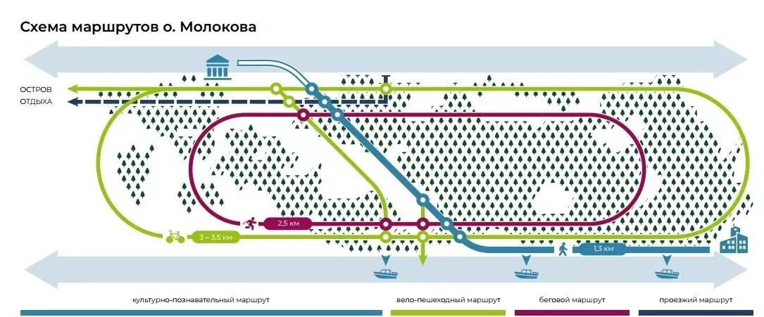     Источник: zakupki.gov.ru