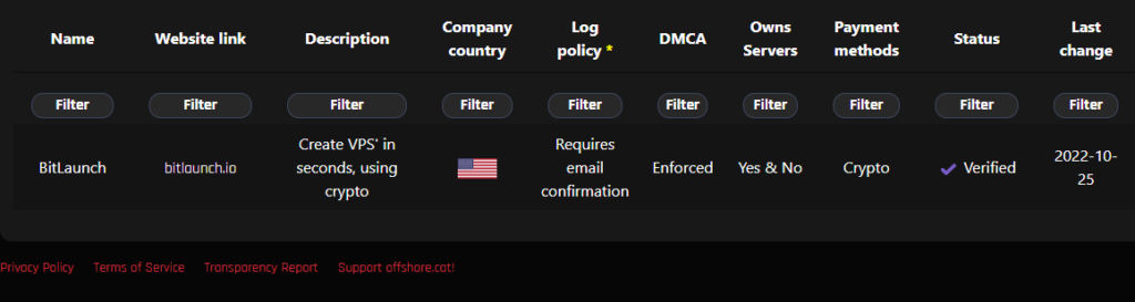    Источник: blog.bushidotoken.net
