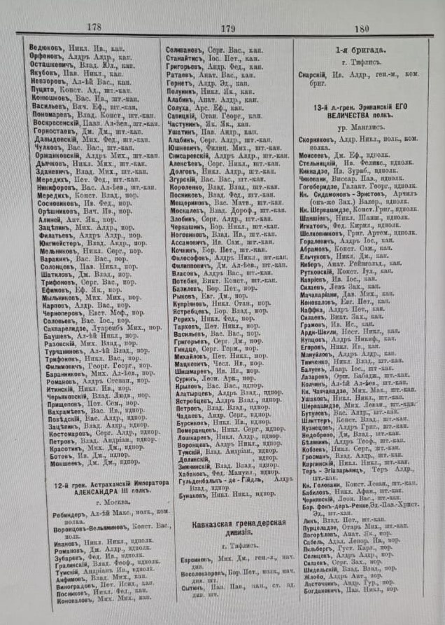 12-й грен. Астраханский Императора АЛЕКСАНДРА III полк. г. Москва. Ребиндер, Ал-ей Макс., полк., ком. полка. Общий список офицерским чинам Русской императорской армии составлен по 1-е января 1908 г.. — [Санкт-Петербург : Военная типография, 1908]. — 1100 с., стб.; 29. https://rusneb.ru/catalog/000200_000018_v19_rc_1837861/