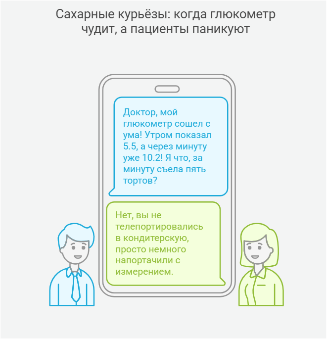 Сахарные курьёзы: когда глюкометр чудит, а пациенты паникуют